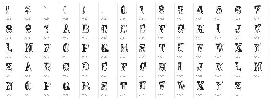 Dama Bubey Normal Character Map
