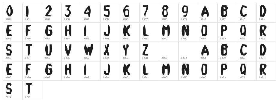 Damage!" Bludgeon Character Map
