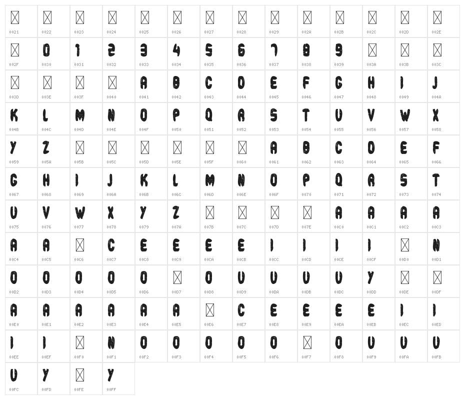 Damage Bold Character Map