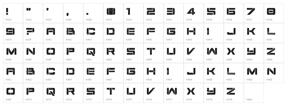 Damage Inc Character Map