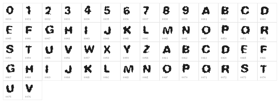 Damage!" Maim Character Map