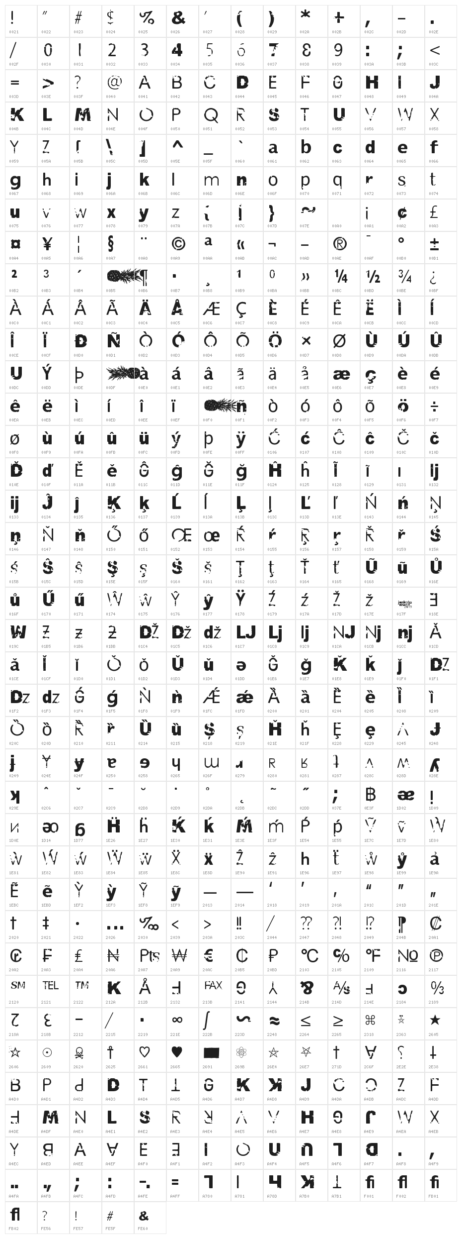 Damage Red Character Map