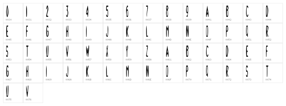 Damage!" Stab Character Map