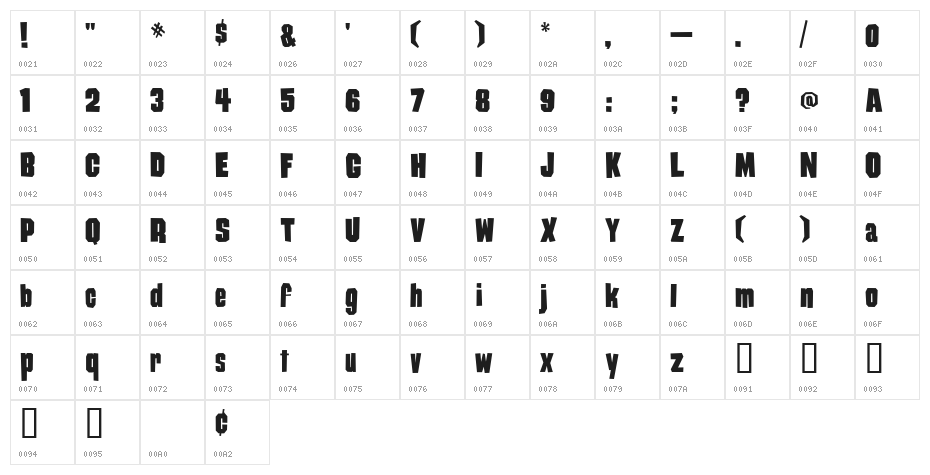 Damaged Goods Character Map