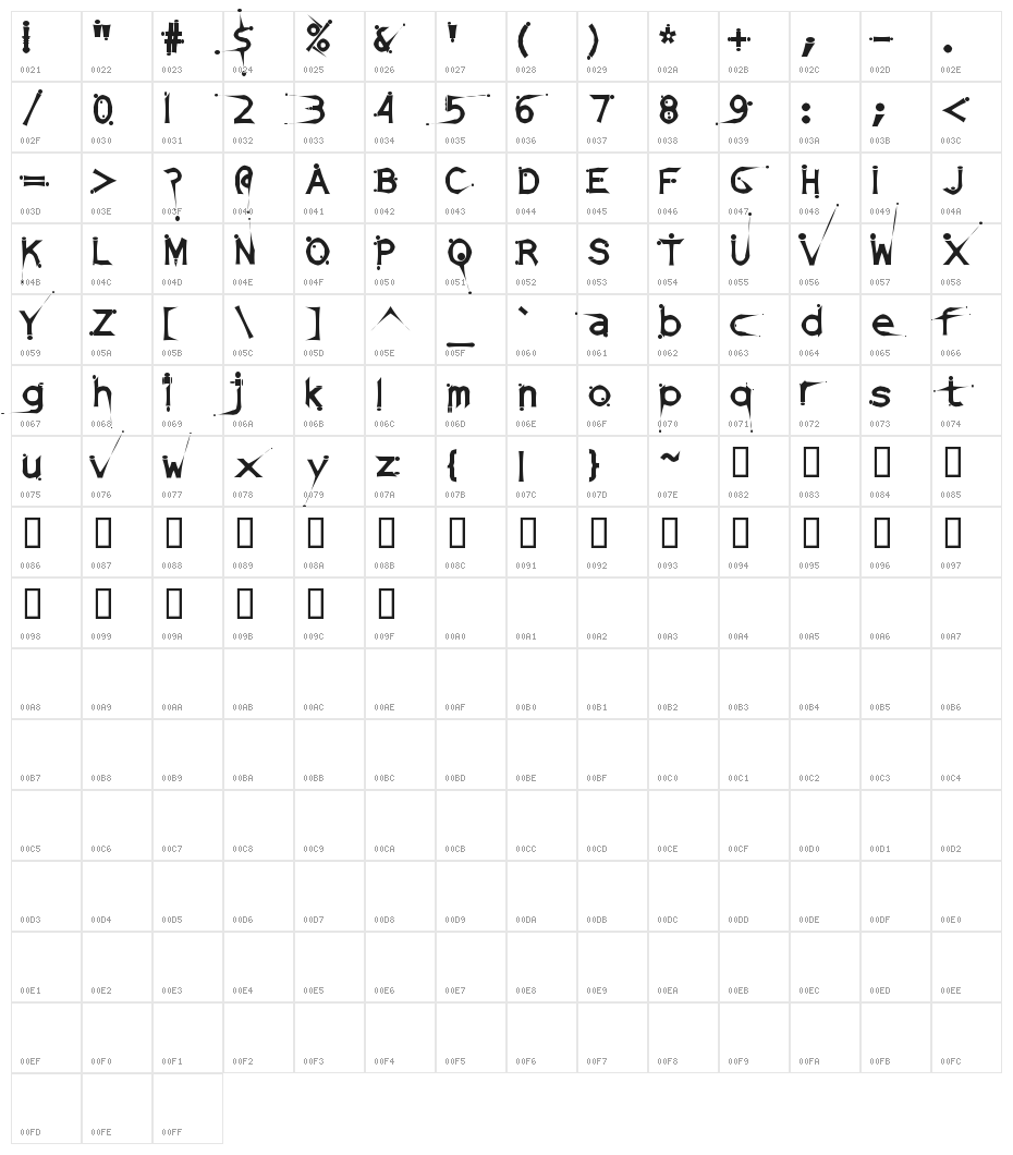 DamagedSataLightExtended Character Map