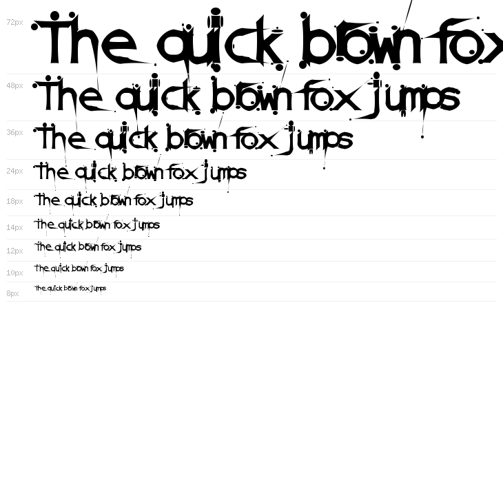 DamagedSataLightExtended Waterfall