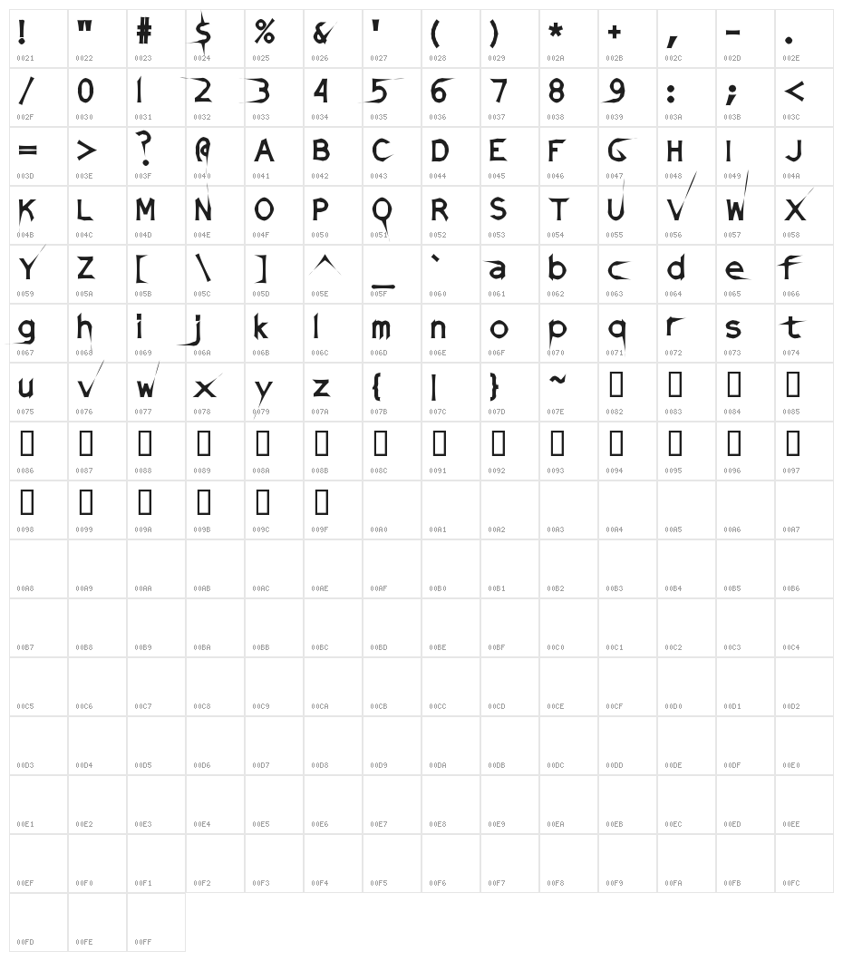 DamagedSataLight Character Map