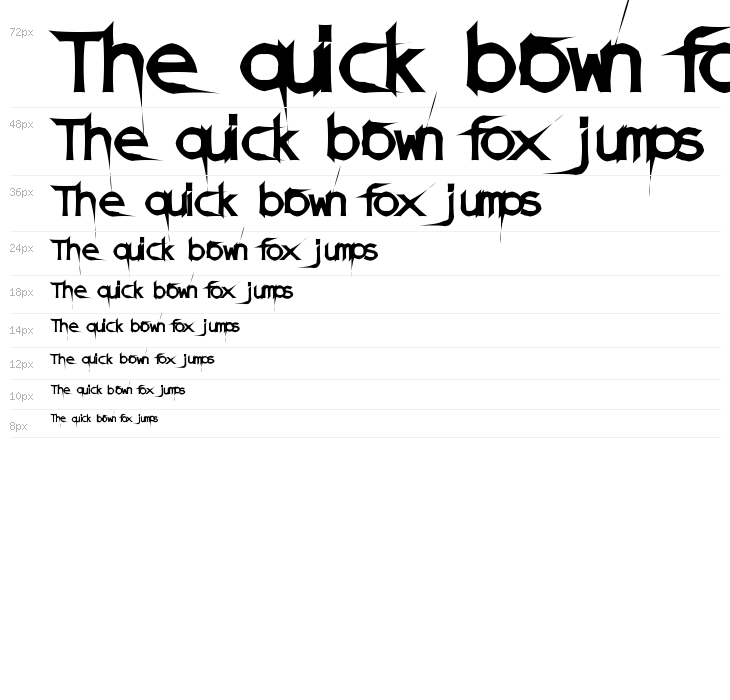 DamagedSataLight Waterfall