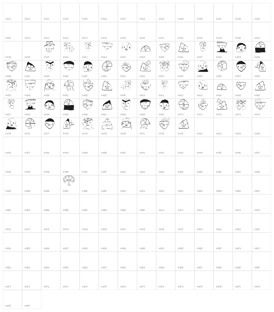 Damaged Character Map