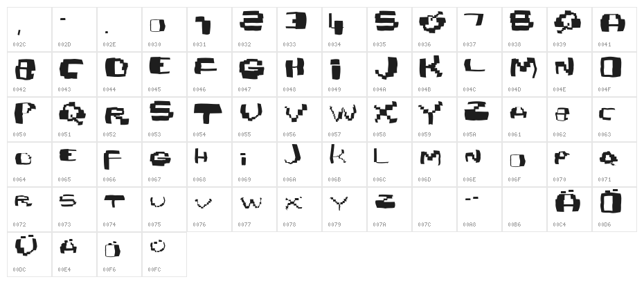 Damagedpixfont Character Map