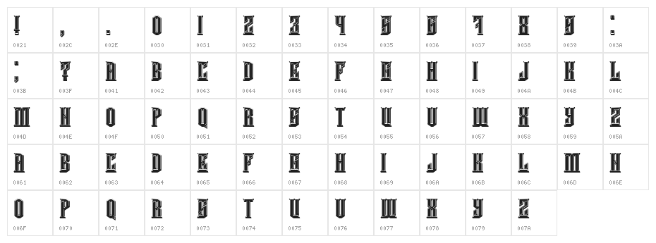 Damages 3D Filled Regular Character Map