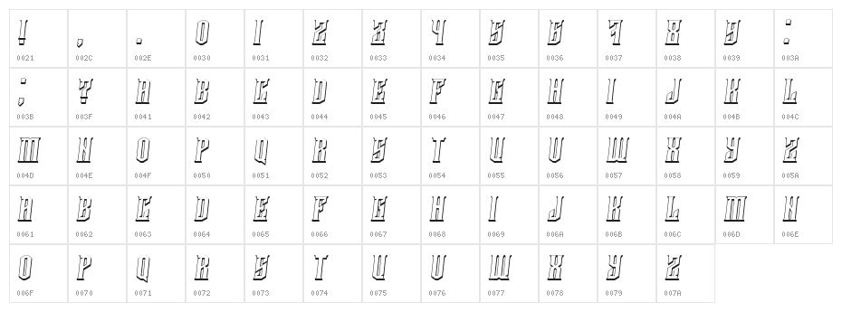 Damages 3D Italic Character Map