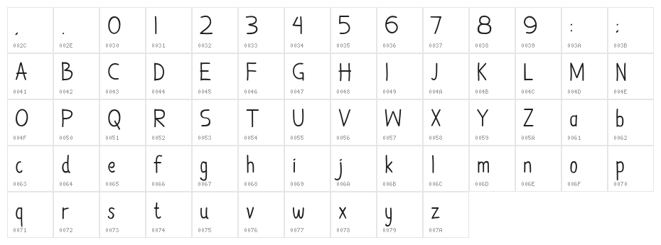 Damai Kpk Polri Character Map