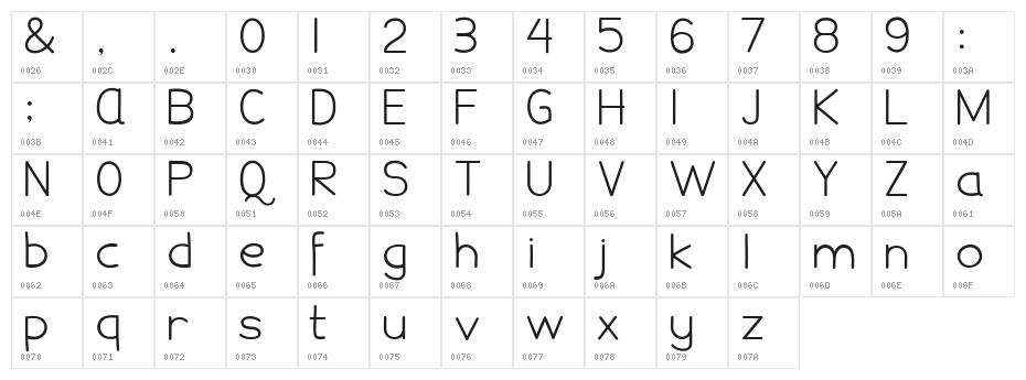 Damai Pelajar Normal Character Map
