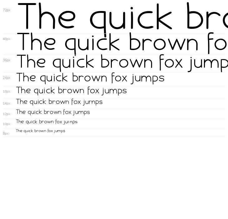 DamaiPelajar Waterfall