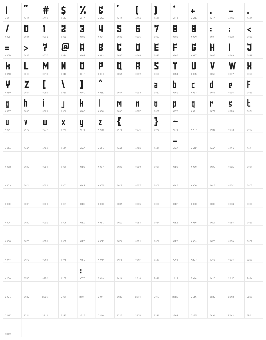 Damar Kurung Character Map