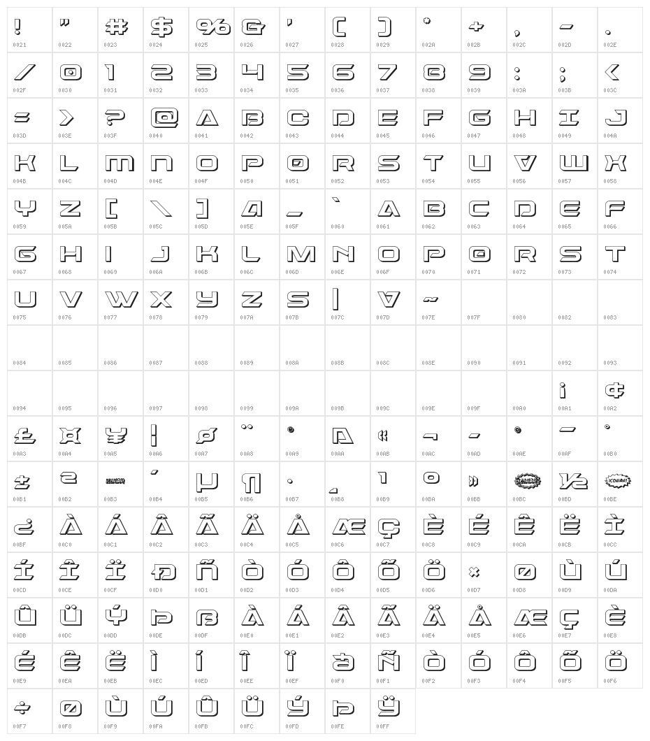 Dameron 3D Character Map