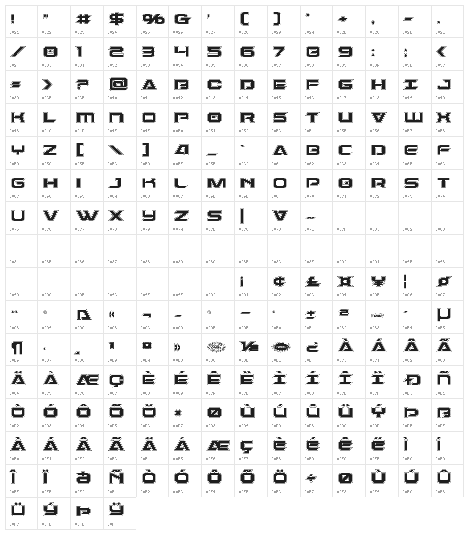 Dameron Academy Character Map
