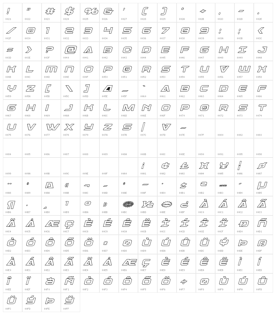 Dameron Bold Outline Italic Character Map