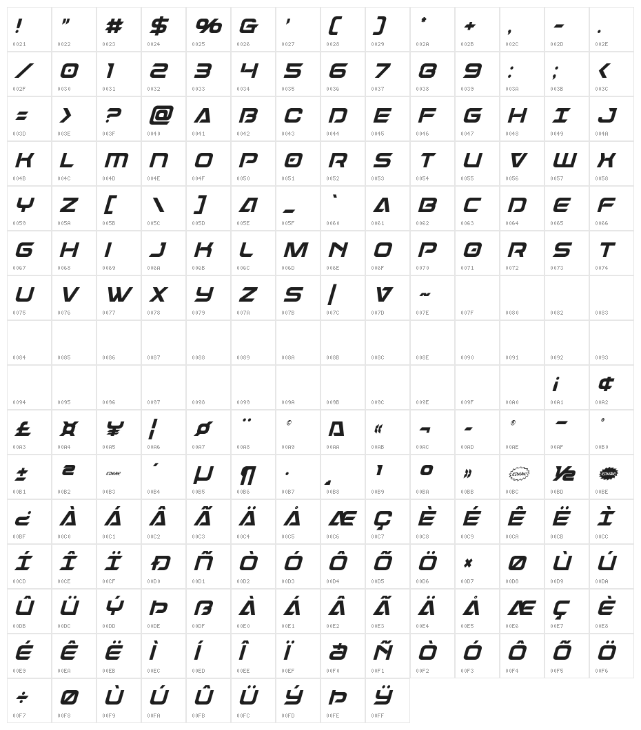 Dameron Condensed Italic Character Map