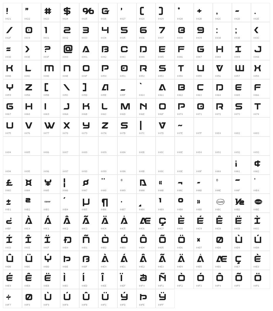 Dameron Condensed Character Map