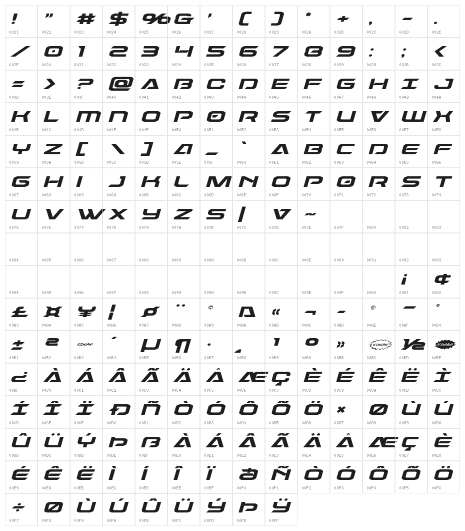 Dameron Expanded Italic Character Map