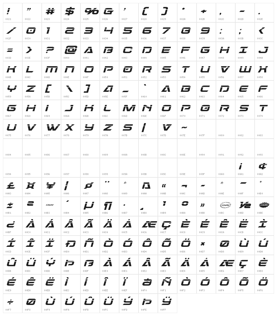 Dameron Laser Italic Character Map