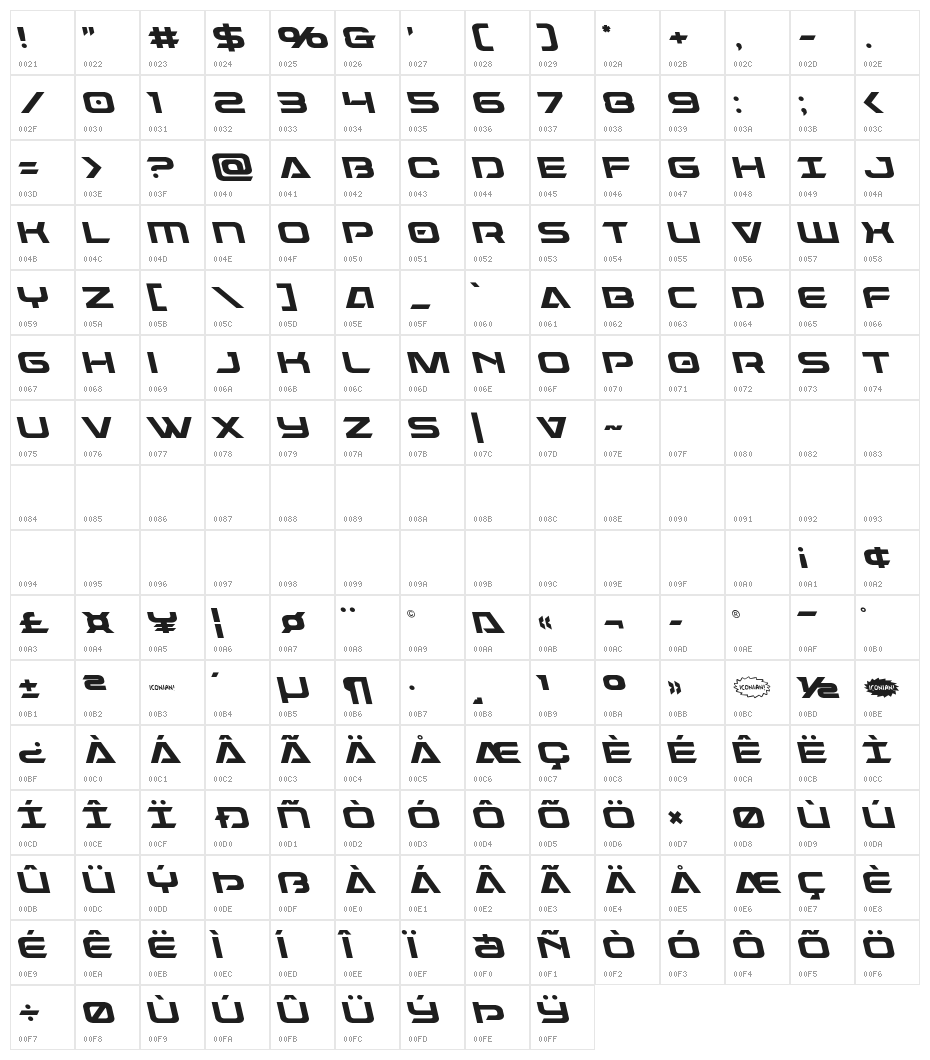 Dameron Leftalic Character Map