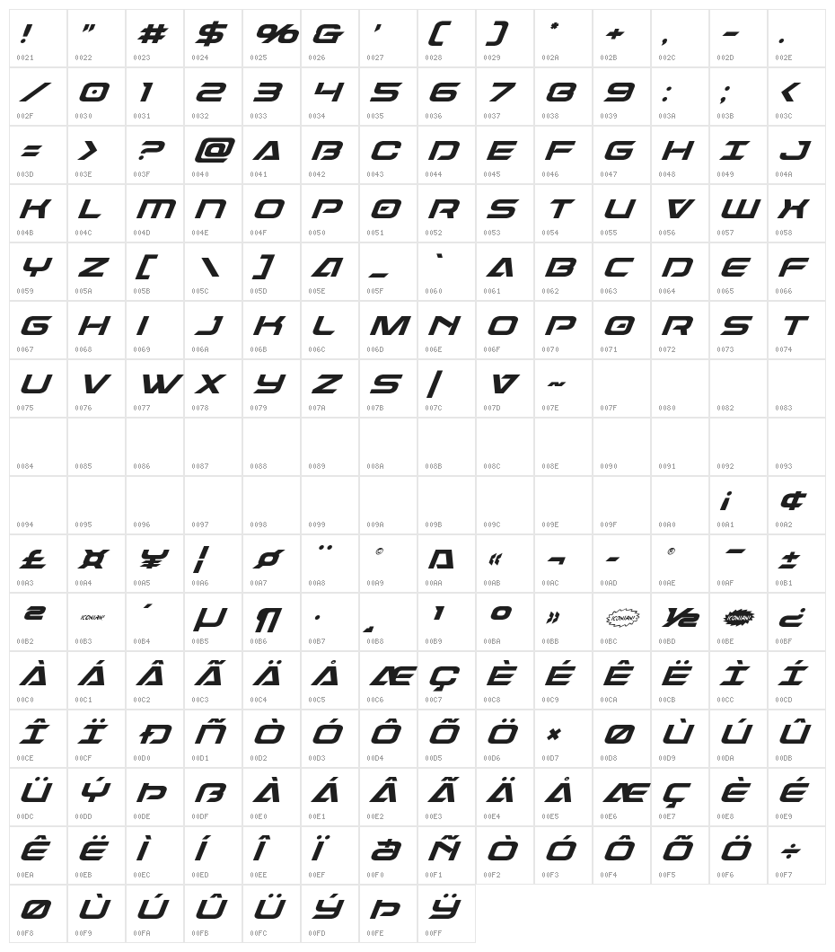 Dameron Super-Italic Character Map