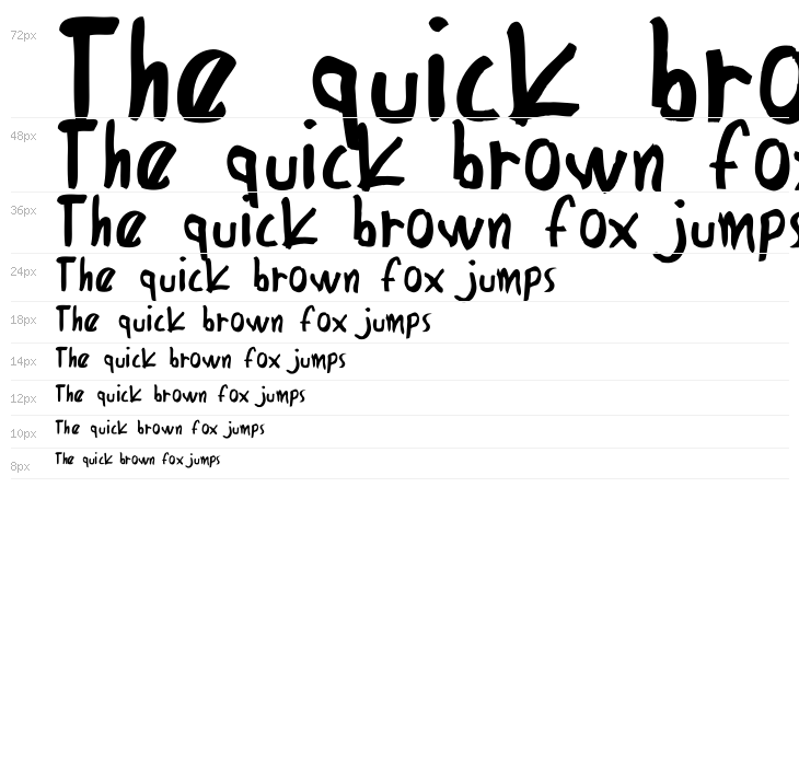 Damia's Hand Waterfall