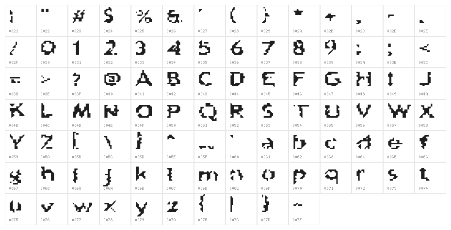 Damn the Man Character Map