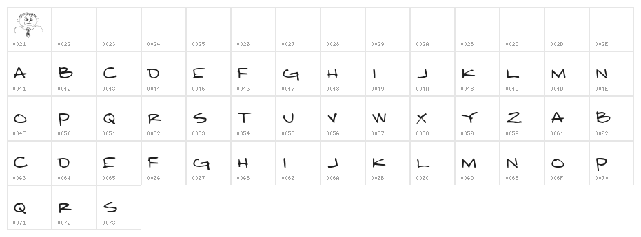 Damned Architect Character Map