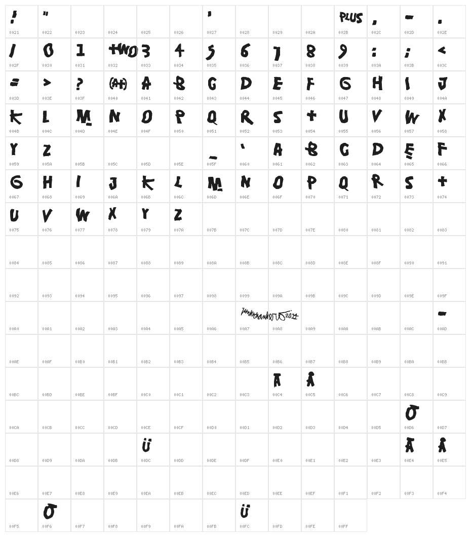 Damsterdam Character Map