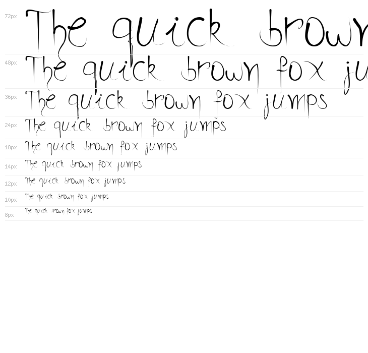 Dan " Donne Waterfall