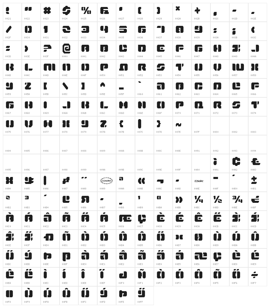 Dan Stargate Condensed Character Map