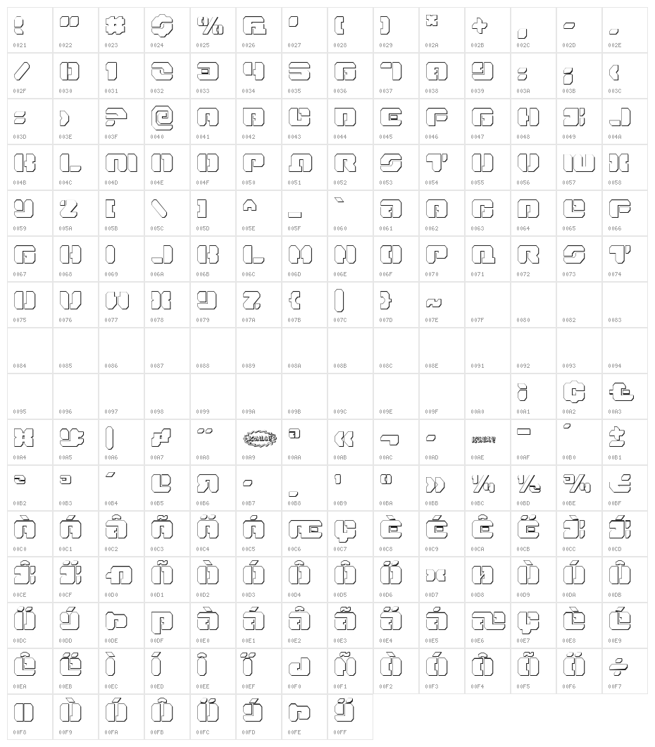 Dan Stargate Outline Character Map