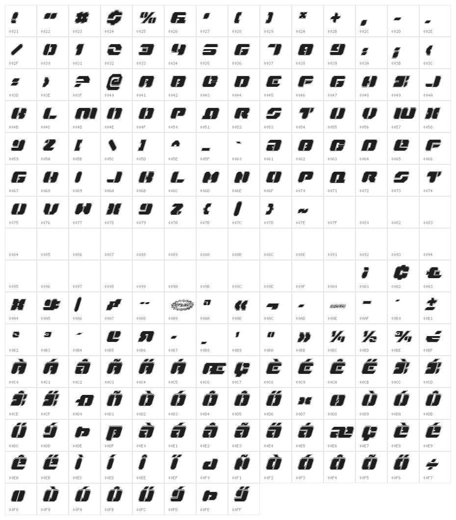 Dan Stargate Pro Italic Character Map