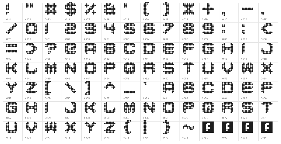 Dance Floor Regular Character Map