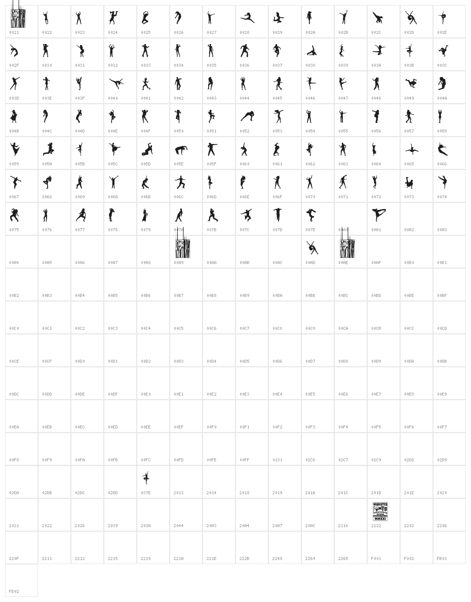 Dance,Dance! Character Map