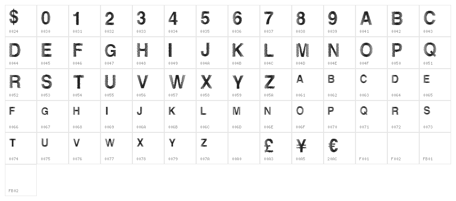 DanceLights Character Map
