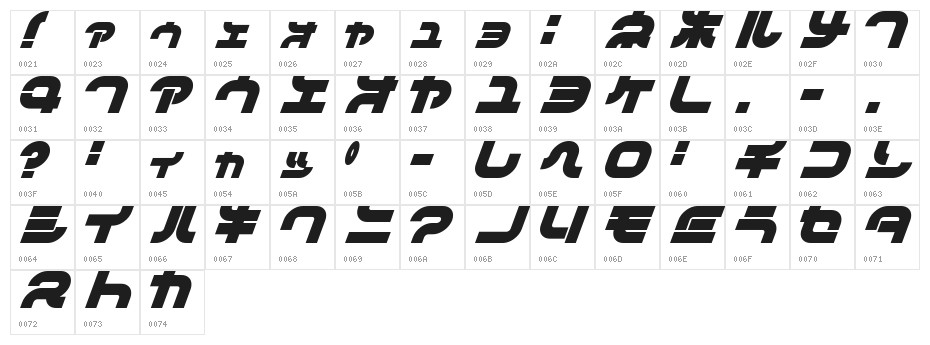 DanceMixN Character Map