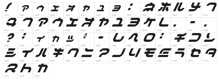 DanceMixR Character Map