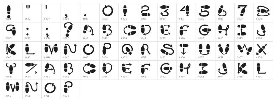 DanceStep Character Map