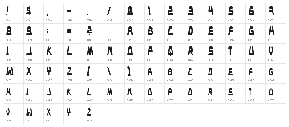 Danceclub Character Map