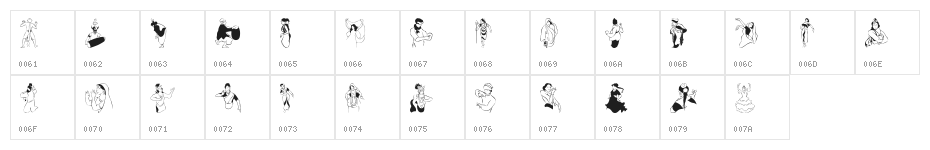 Dancer In The Dark Character Map