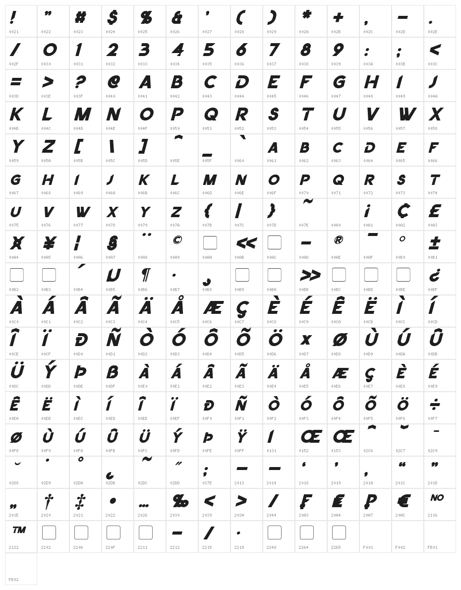 Dancetech Bold Italic Character Map