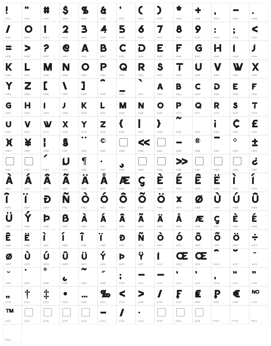 Dancetech Bold Character Map