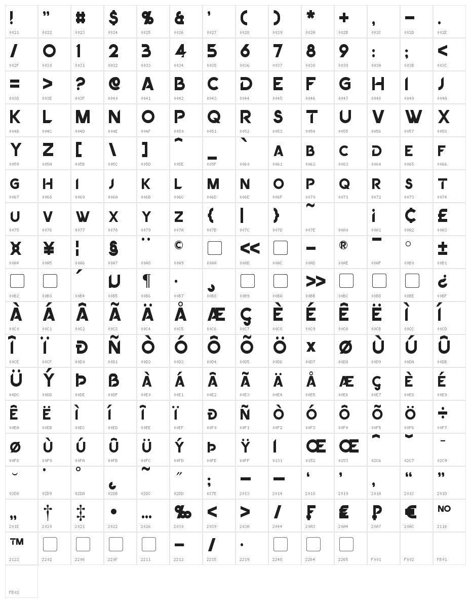 Dancetech Character Map