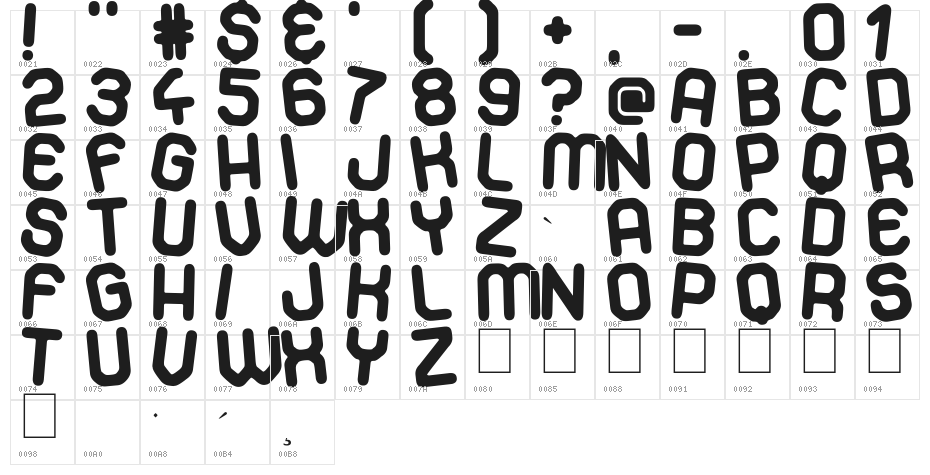 Dancing Days Character Map