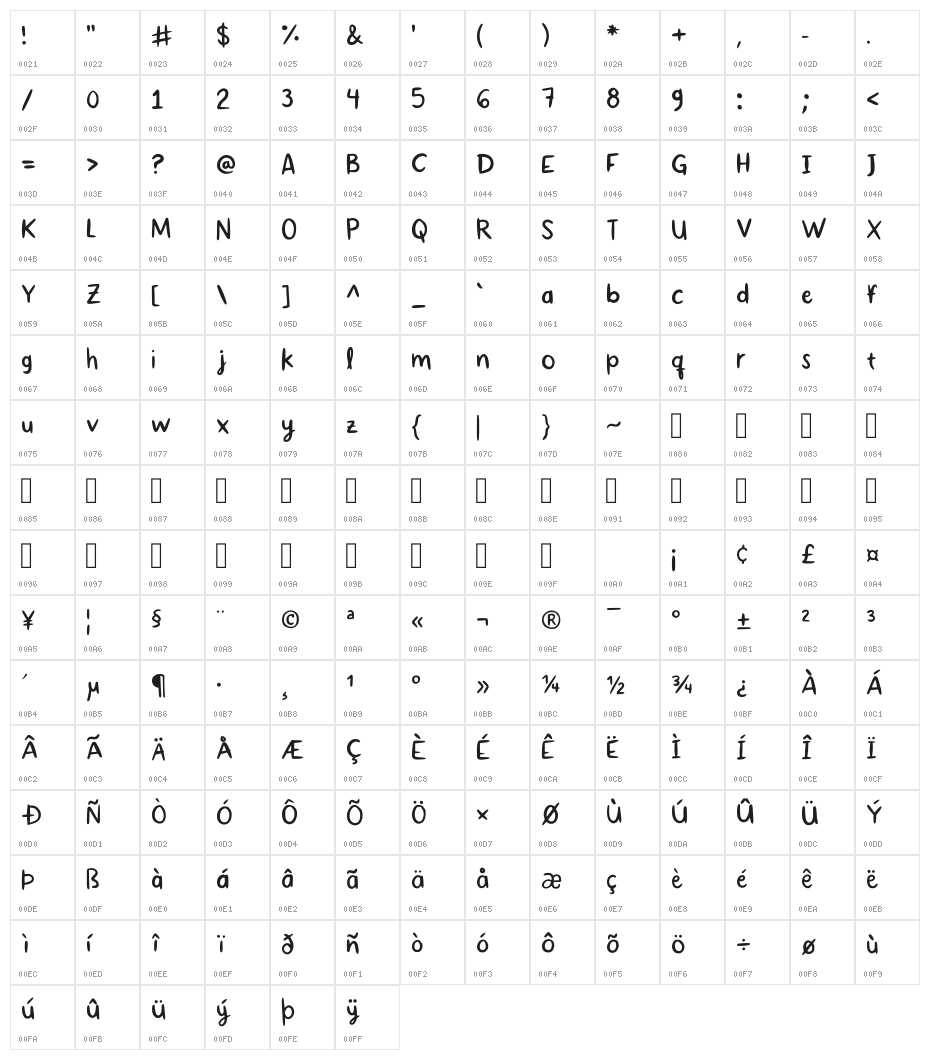 Dancing In September Regular Character Map